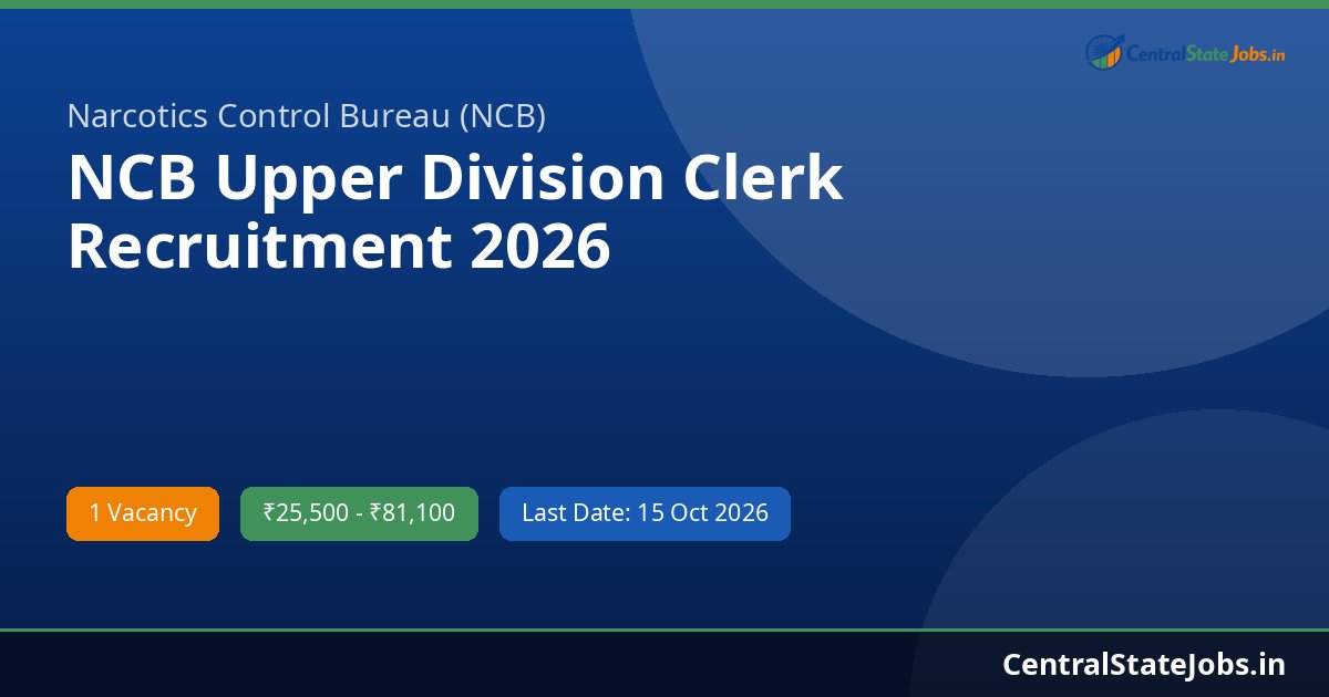 NCB Upper Division Clerk Recruitment 2026
