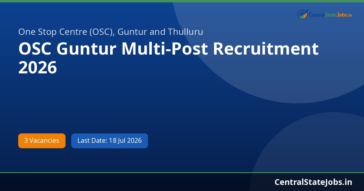 OSC Guntur Multi-Post Recruitment 2026