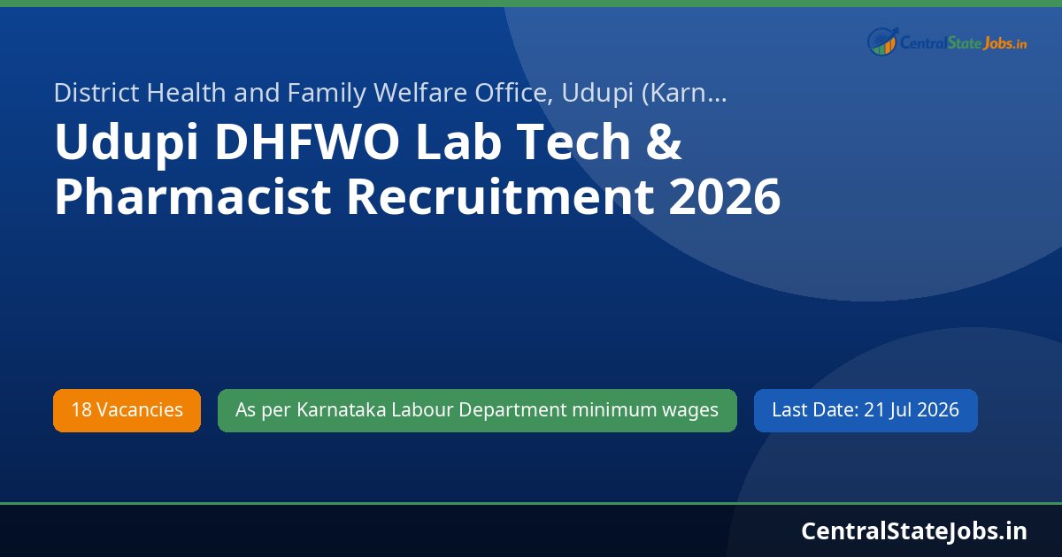 Udupi DHFWO Lab Tech & Pharmacist Recruitment 2026
