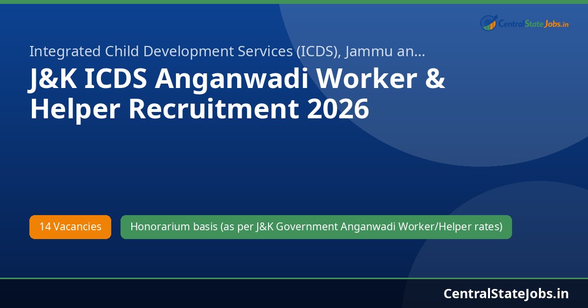J&K ICDS Anganwadi Worker & Helper Recruitment 2026