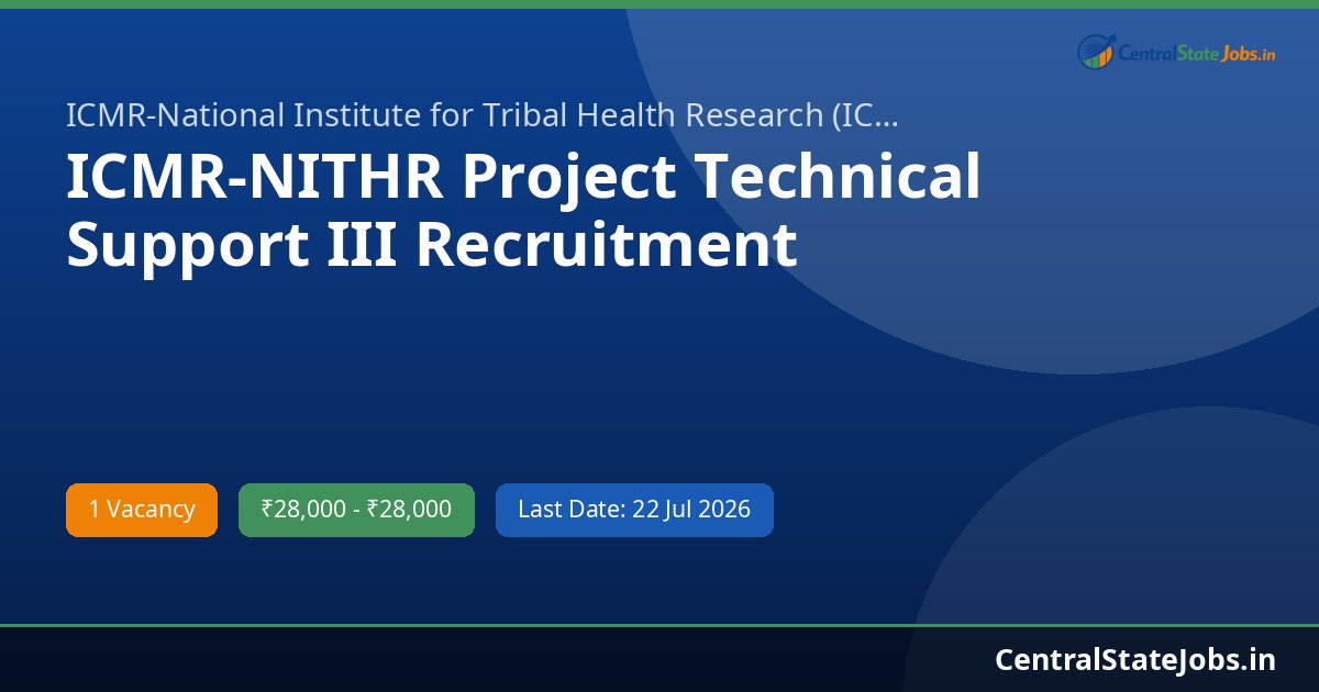 ICMR-NITHR Project Technical Support III Recruitment