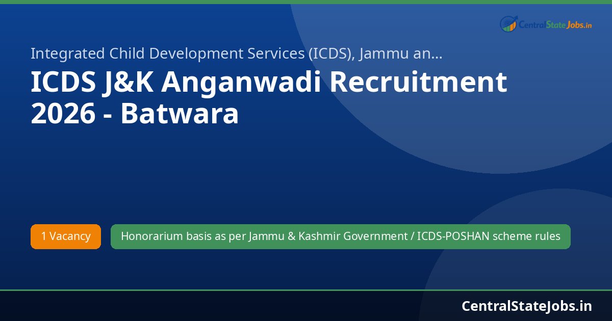 ICDS J&K Anganwadi Recruitment 2026 - Batwara