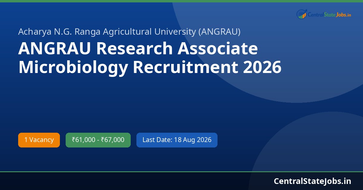ANGRAU Research Associate Microbiology Recruitment 2026