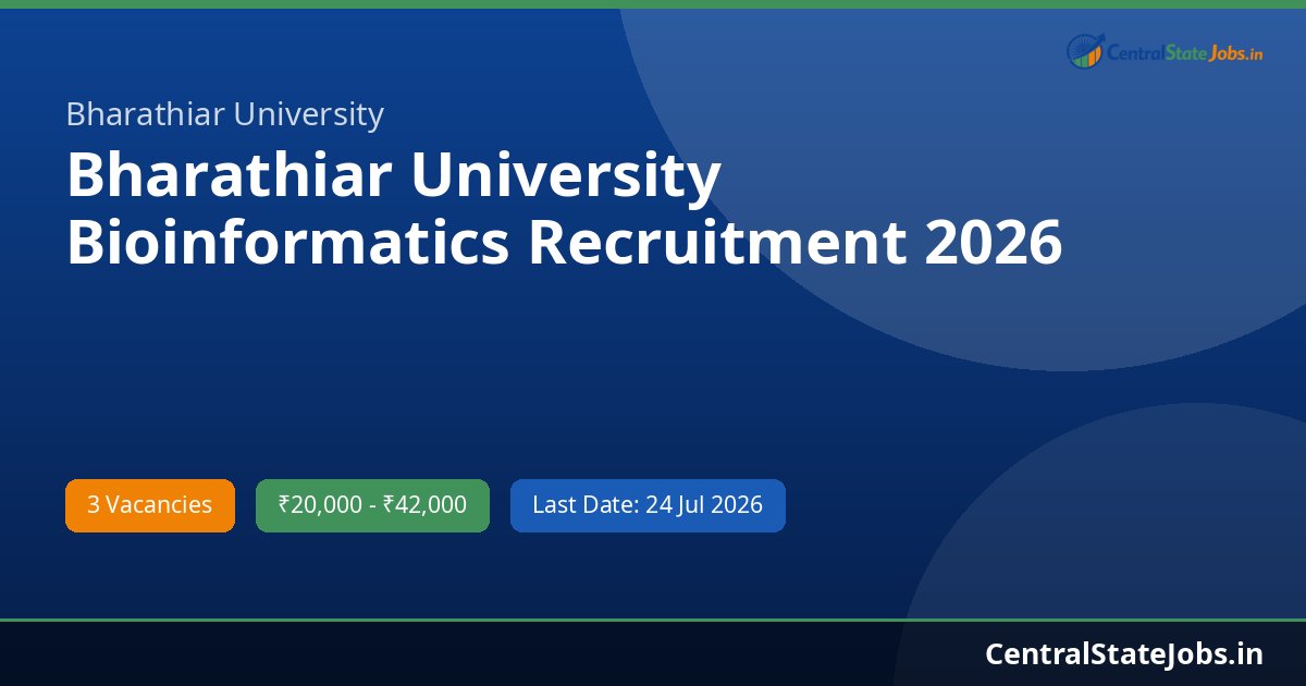 Bharathiar University Bioinformatics Recruitment 2026