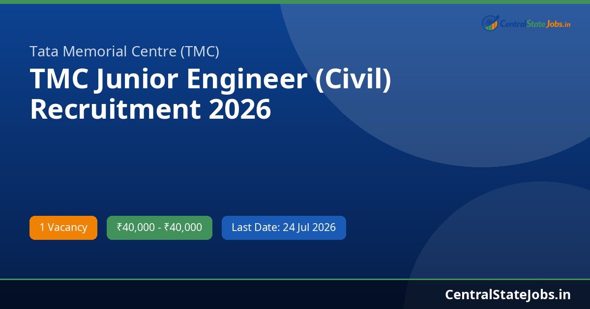 TMC Junior Engineer (Civil) Recruitment 2026