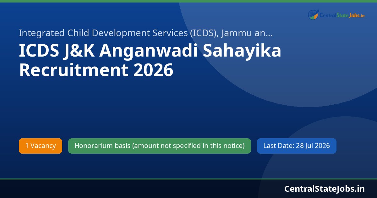 ICDS J&K Anganwadi Sahayika Recruitment 2026