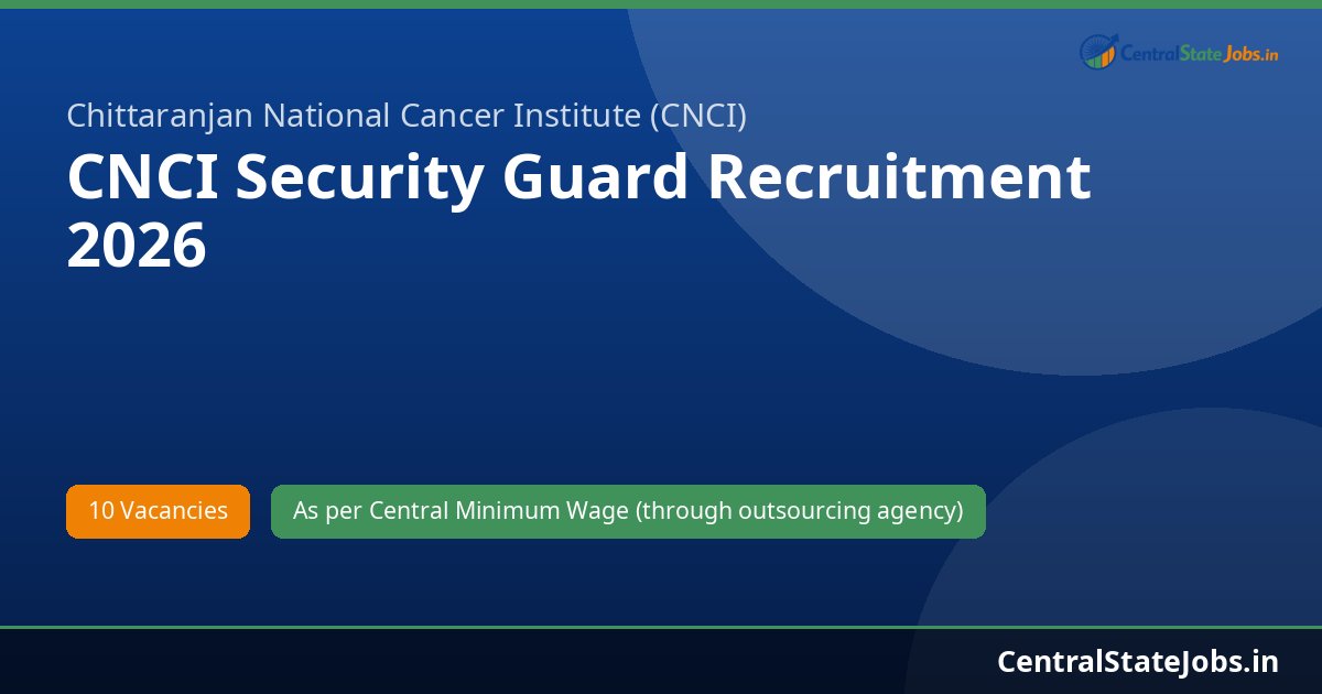 CNCI Security Guard Recruitment 2026