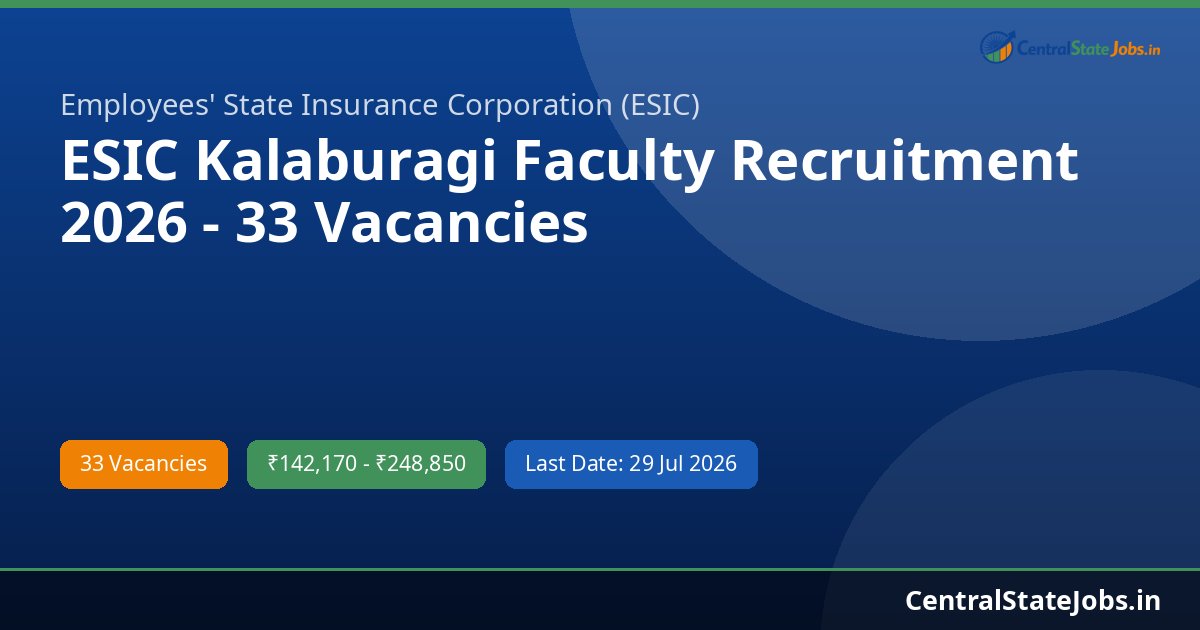 ESIC Kalaburagi Faculty Recruitment 2026 - 33 Vacancies