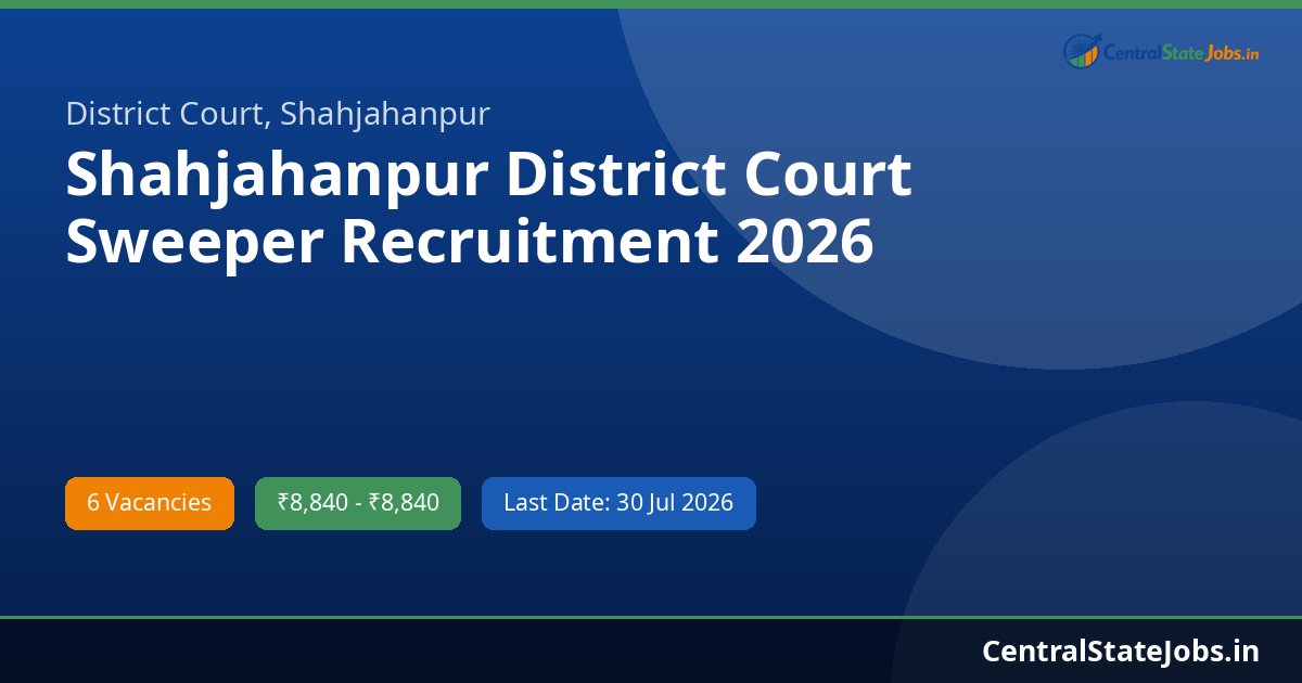 Shahjahanpur District Court Sweeper Recruitment 2026