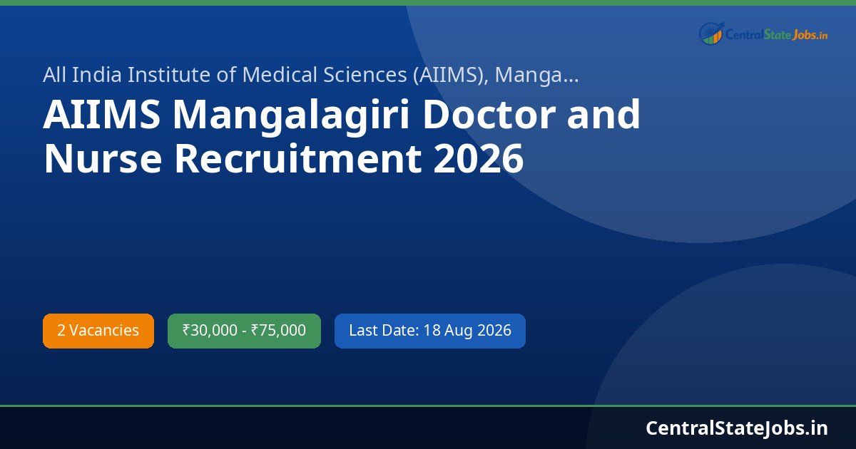 AIIMS Mangalagiri Doctor and Nurse Recruitment 2026
