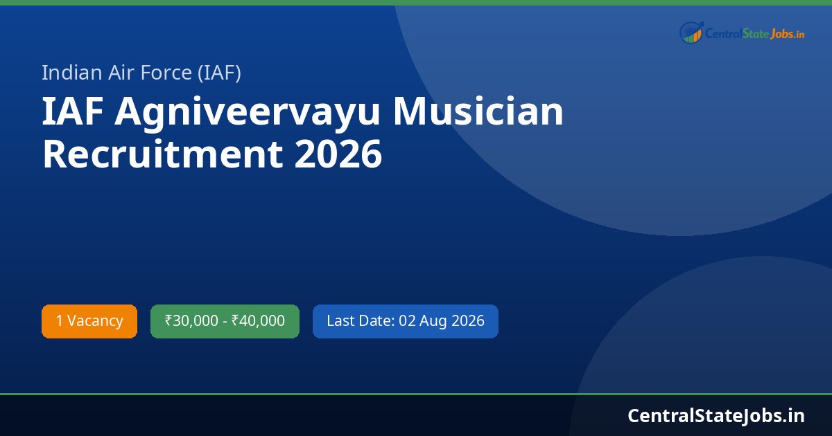 IAF Agniveervayu Musician Recruitment 2026
