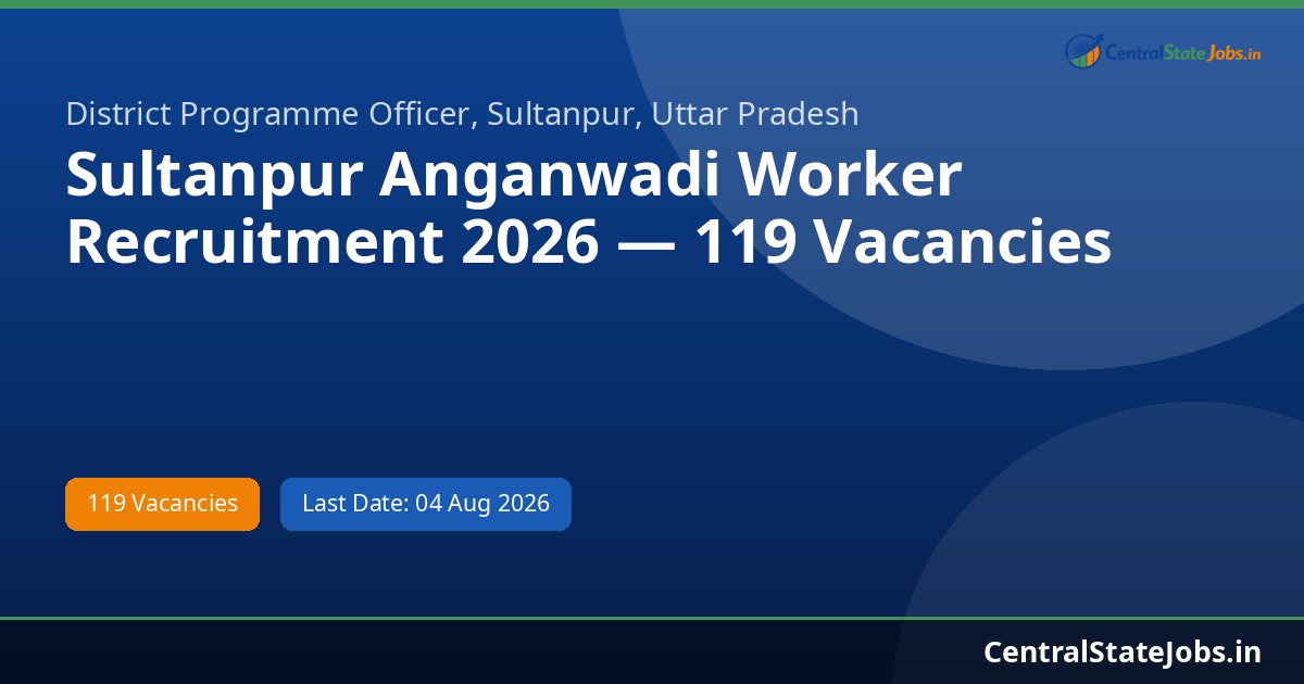Sultanpur Anganwadi Worker Recruitment 2026 — 119 Vacancies