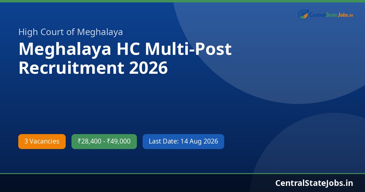 Meghalaya HC Multi-Post Recruitment 2026