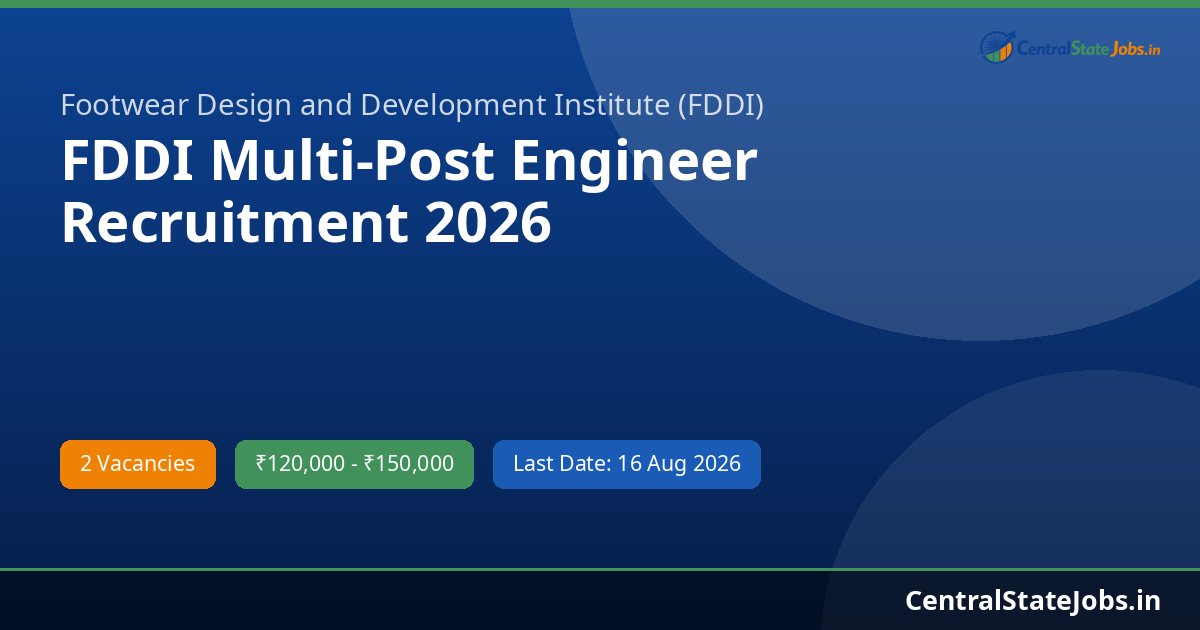 FDDI Multi-Post Engineer Recruitment 2026
