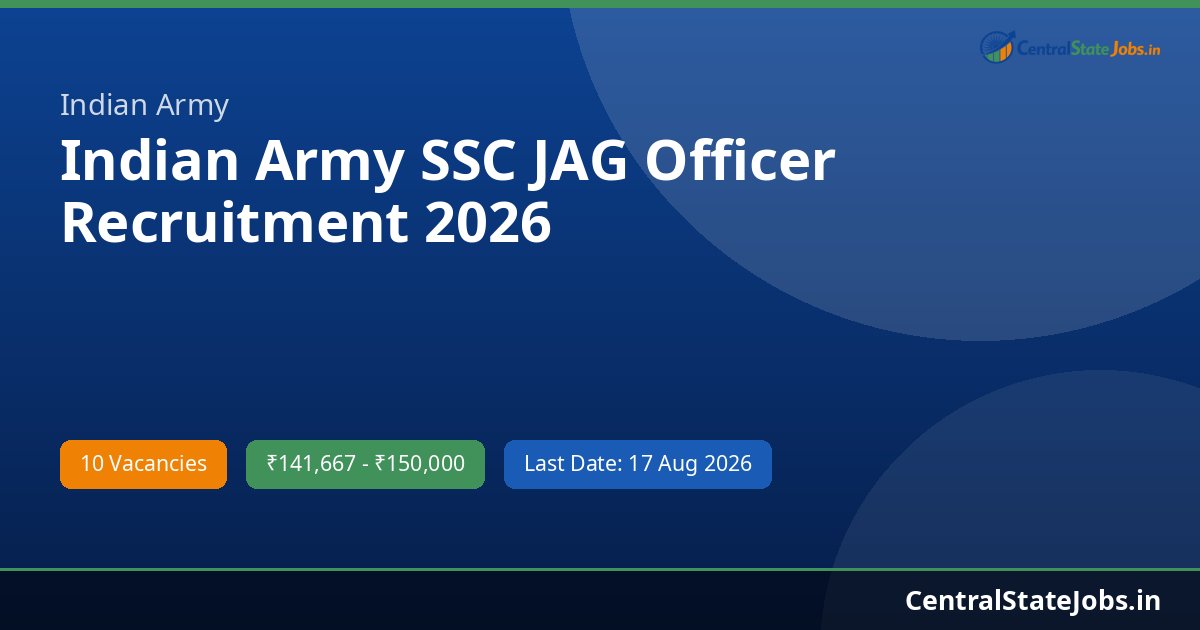 Indian Army SSC JAG Officer Recruitment 2026