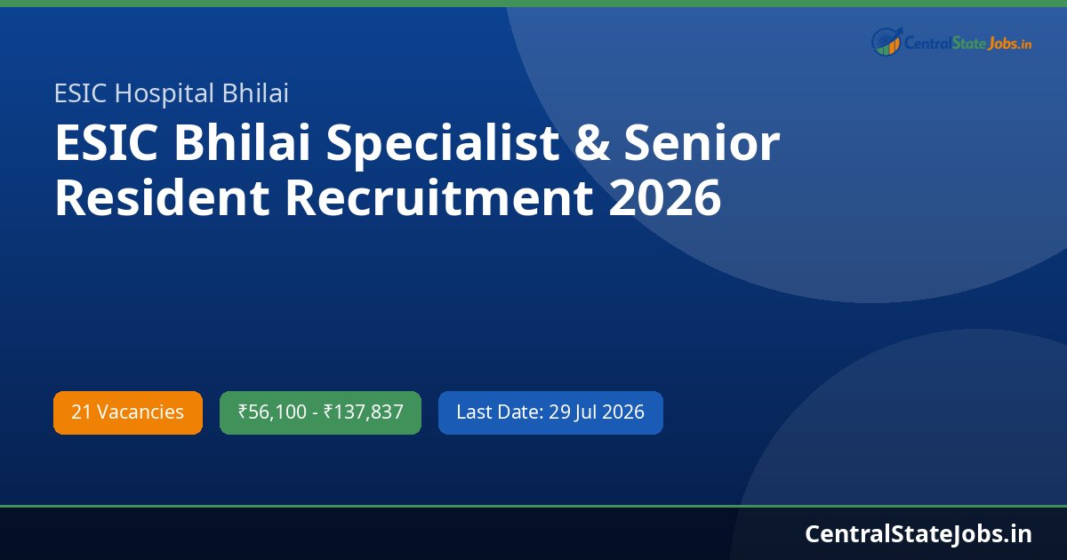 ESIC Bhilai Specialist & Senior Resident Recruitment 2026
