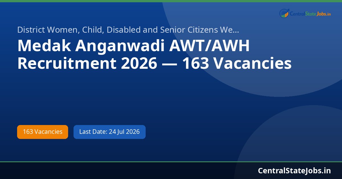 Medak Anganwadi AWT/AWH Recruitment 2026 — 163 Vacancies