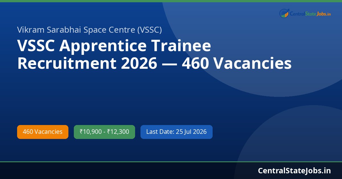 VSSC Apprentice Trainee Recruitment 2026 — 460 Vacancies
