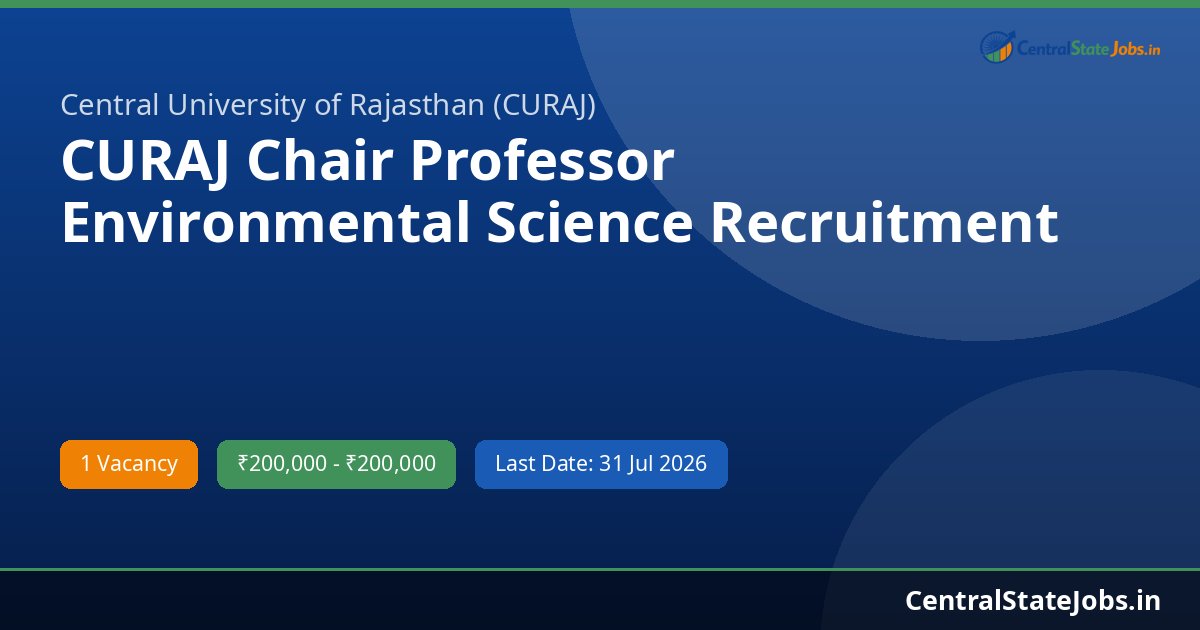 CURAJ Chair Professor Environmental Science Recruitment 2026