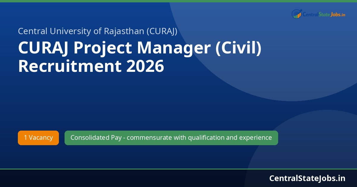 CURAJ Project Manager (Civil) Recruitment 2026