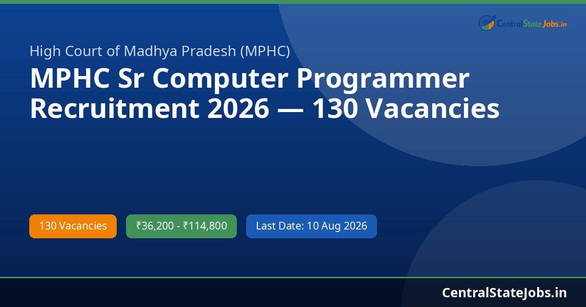 MPHC Sr Computer Programmer Recruitment 2026 — 130 Vacancies