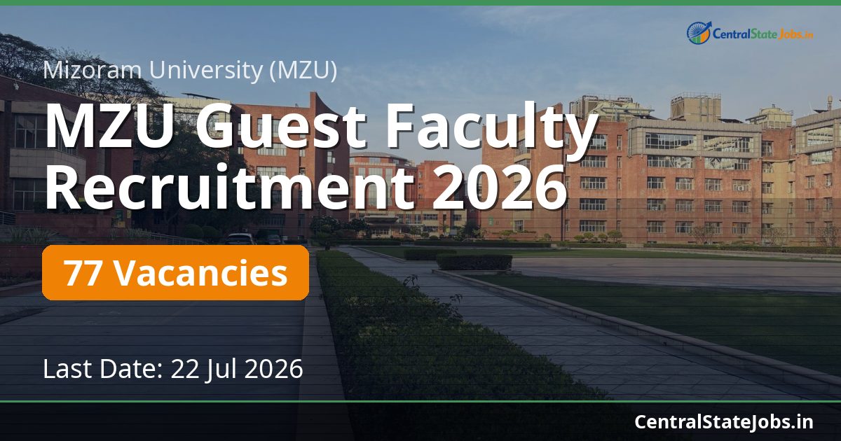 MZU Guest Faculty Recruitment 2026 — 77 Vacancies