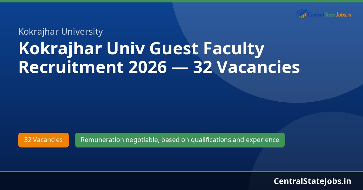 Kokrajhar Univ Guest Faculty Recruitment 2026 — 32 Vacancies