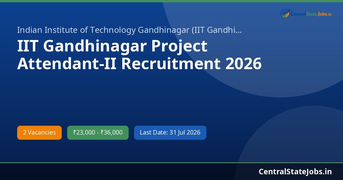 IIT Gandhinagar Project Attendant-II Recruitment 2026