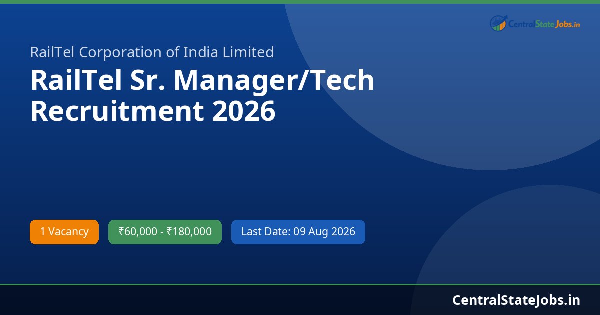 RailTel Sr. Manager/Tech Recruitment 2026
