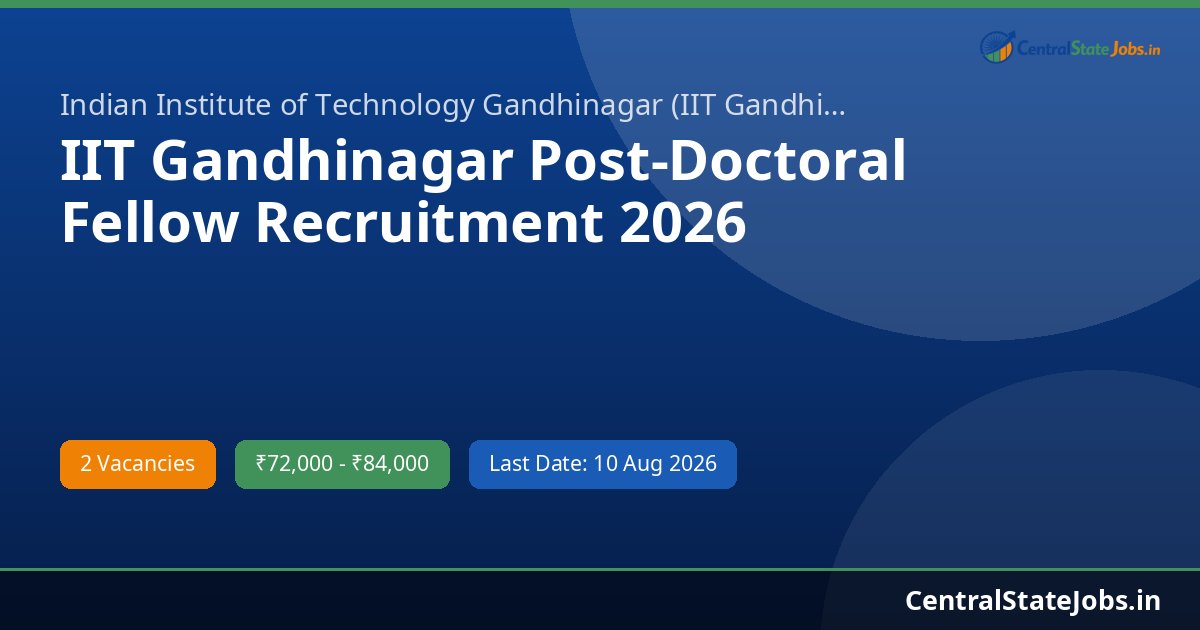 IIT Gandhinagar Post-Doctoral Fellow Recruitment 2026