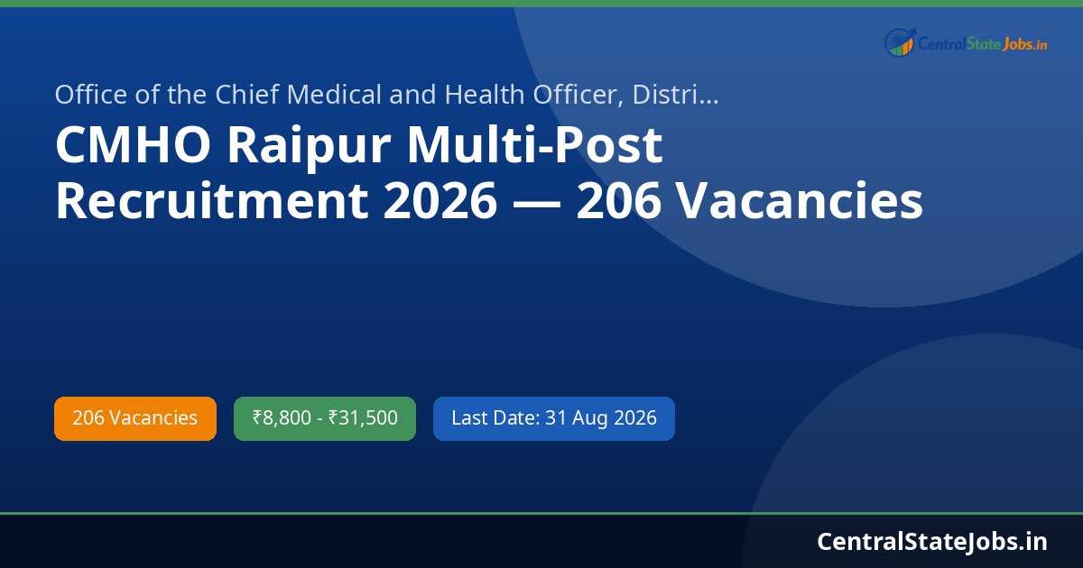 CMHO Raipur Multi-Post Recruitment 2026 — 206 Vacancies