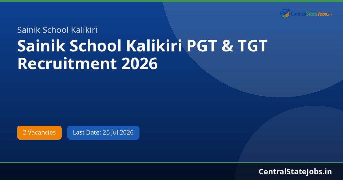Sainik School Kalikiri PGT & TGT Recruitment 2026