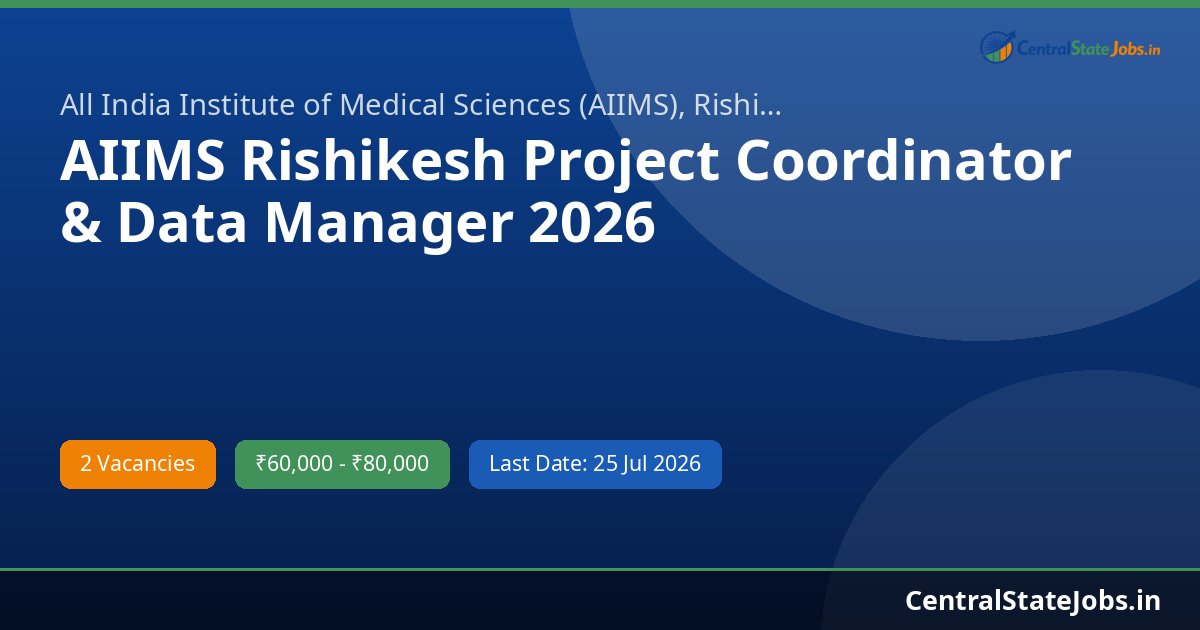 AIIMS Rishikesh Project Coordinator & Data Manager 2026