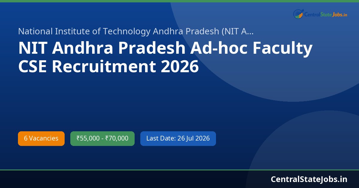 NIT Andhra Pradesh Ad-hoc Faculty CSE Recruitment 2026