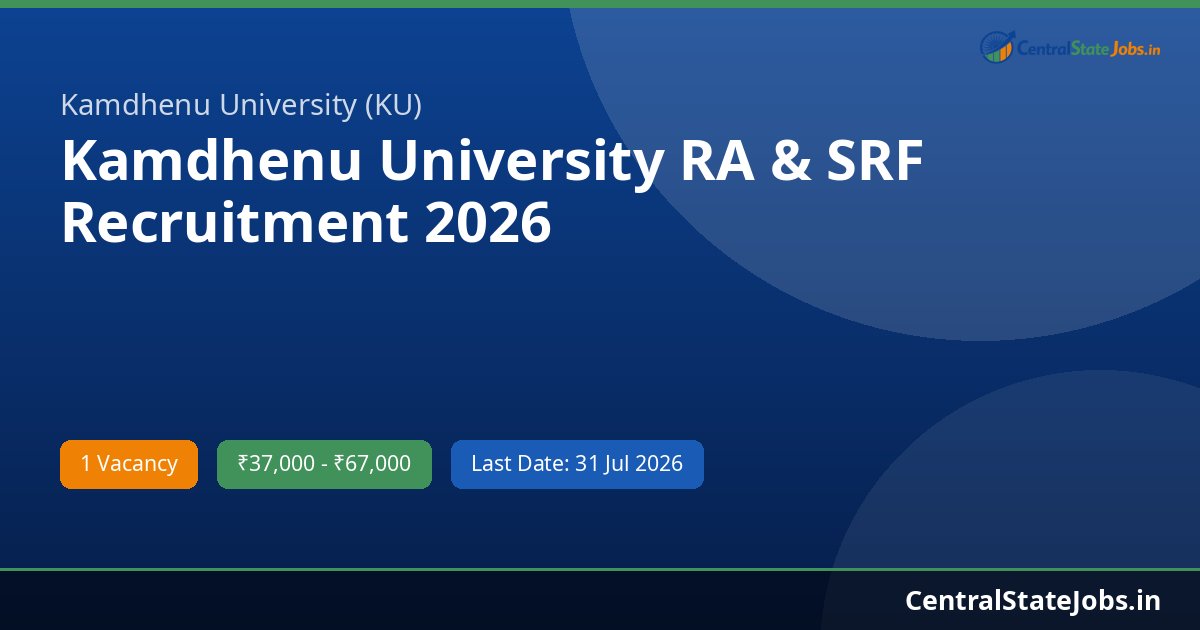 Kamdhenu University RA & SRF Recruitment 2026