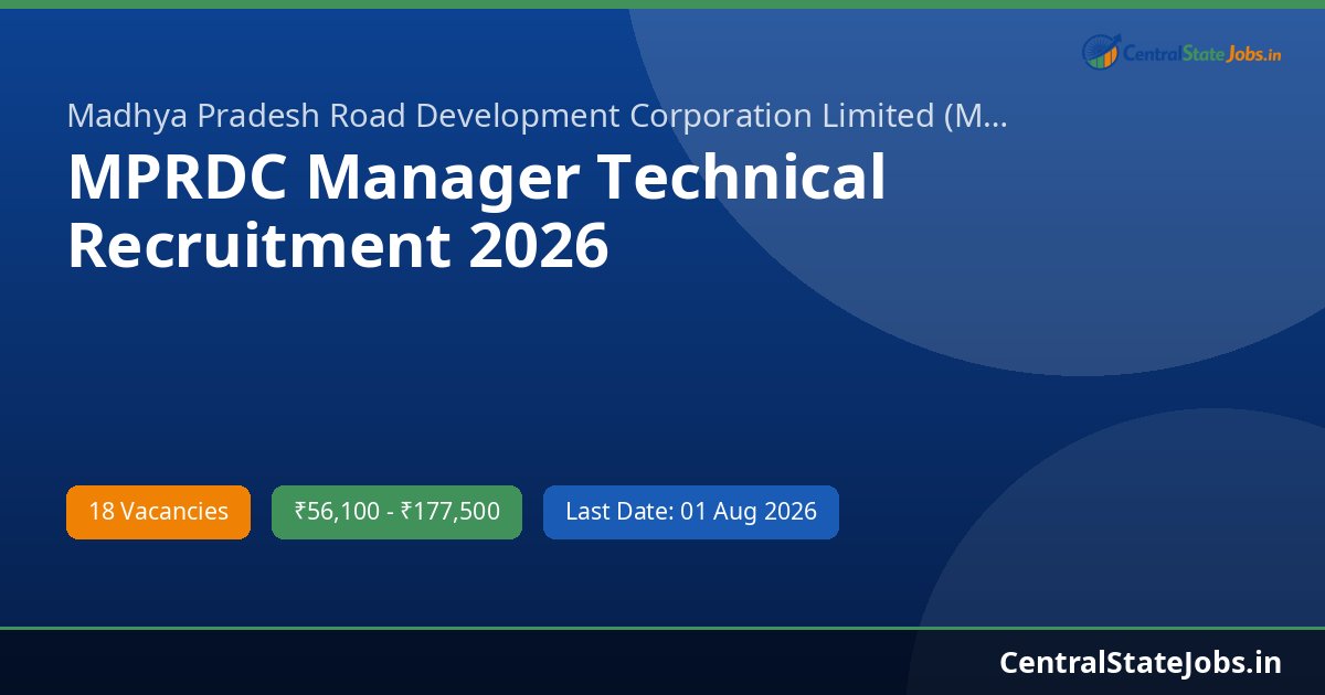 MPRDC Manager Technical Recruitment 2026