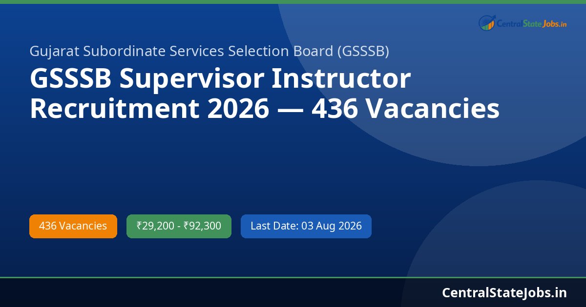 GSSSB Supervisor Instructor Recruitment 2026 — 436 Vacancies
