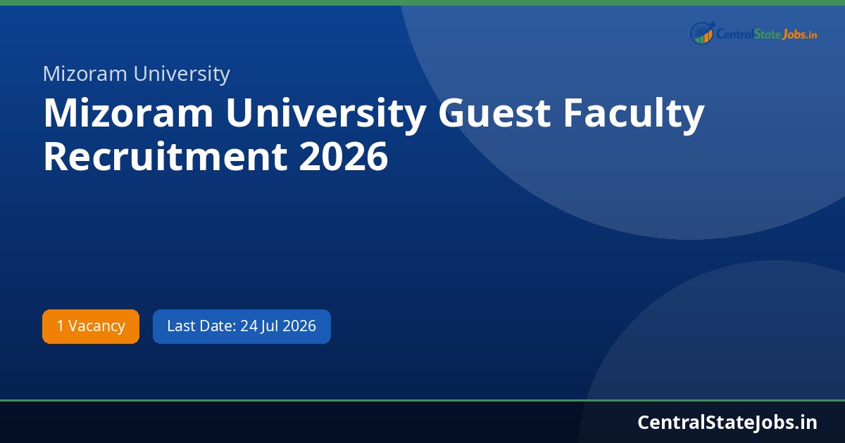 Mizoram University Guest Faculty Recruitment 2026