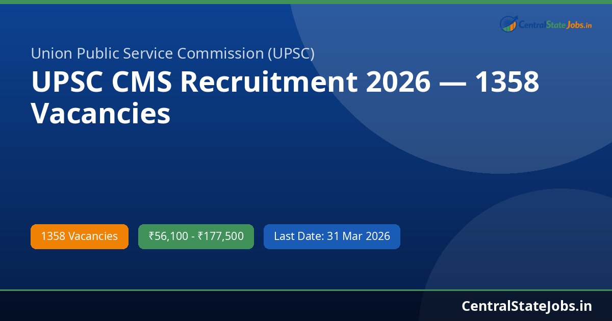 UPSC CMS Recruitment 2026 — 1358 Vacancies
