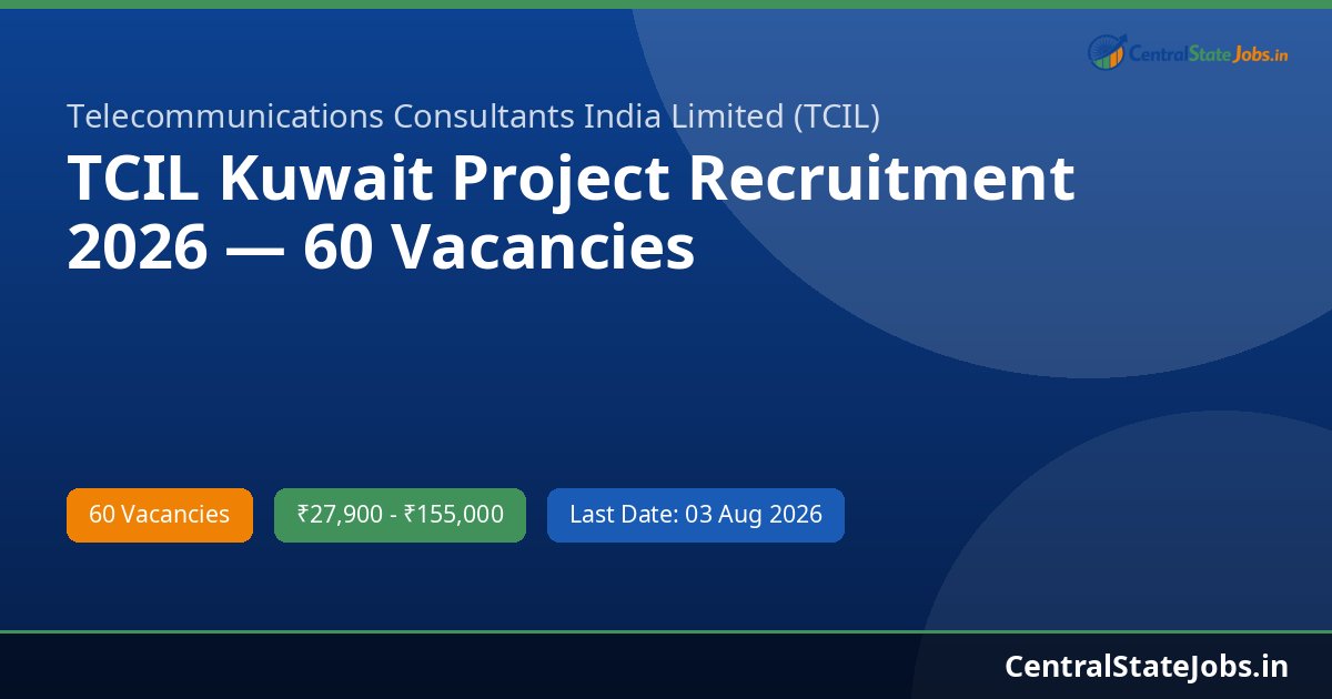 TCIL Kuwait Project Recruitment 2026 — 60 Vacancies