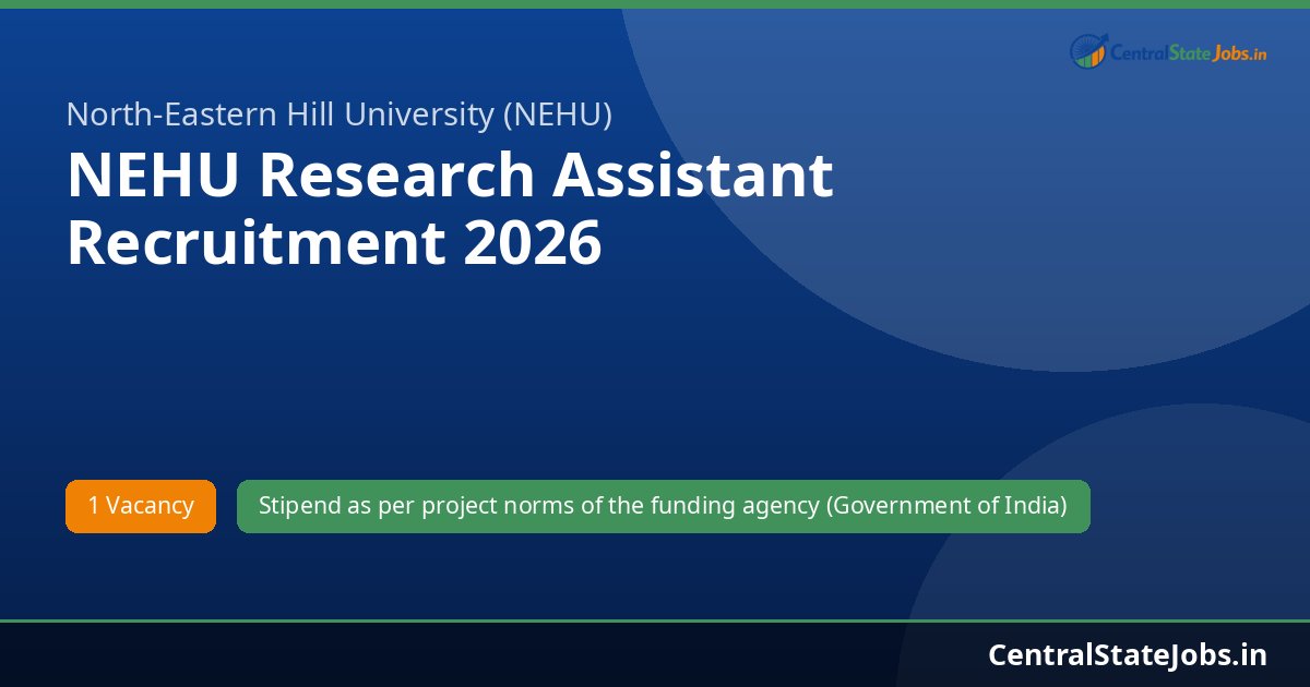 NEHU Research Assistant Recruitment 2026