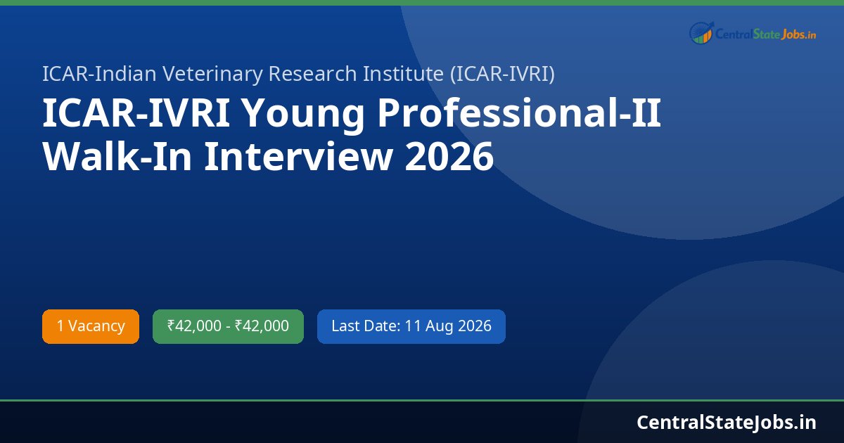 ICAR-IVRI Young Professional-II Walk-In Interview 2026