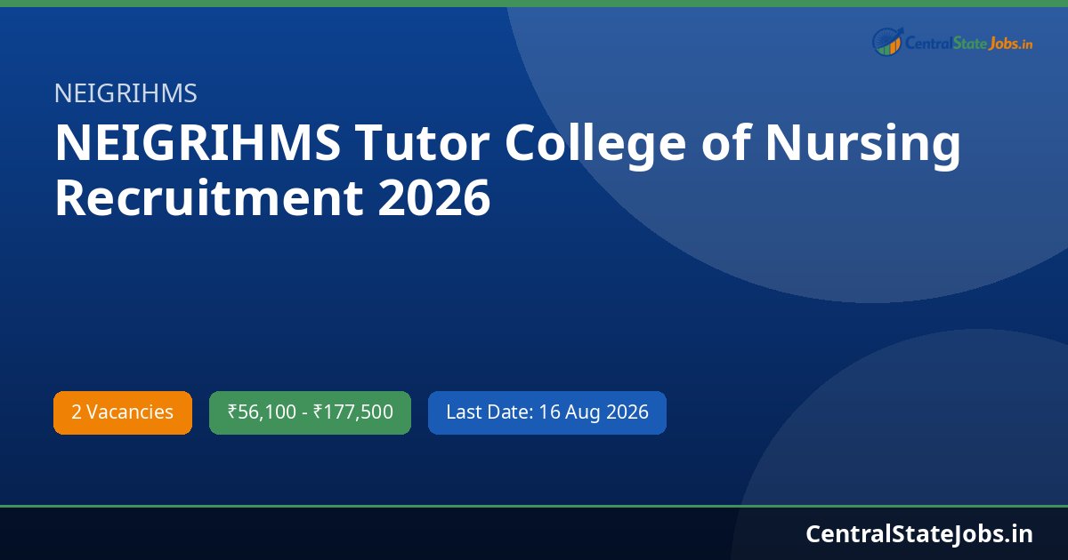 NEIGRIHMS Tutor College of Nursing Recruitment 2026