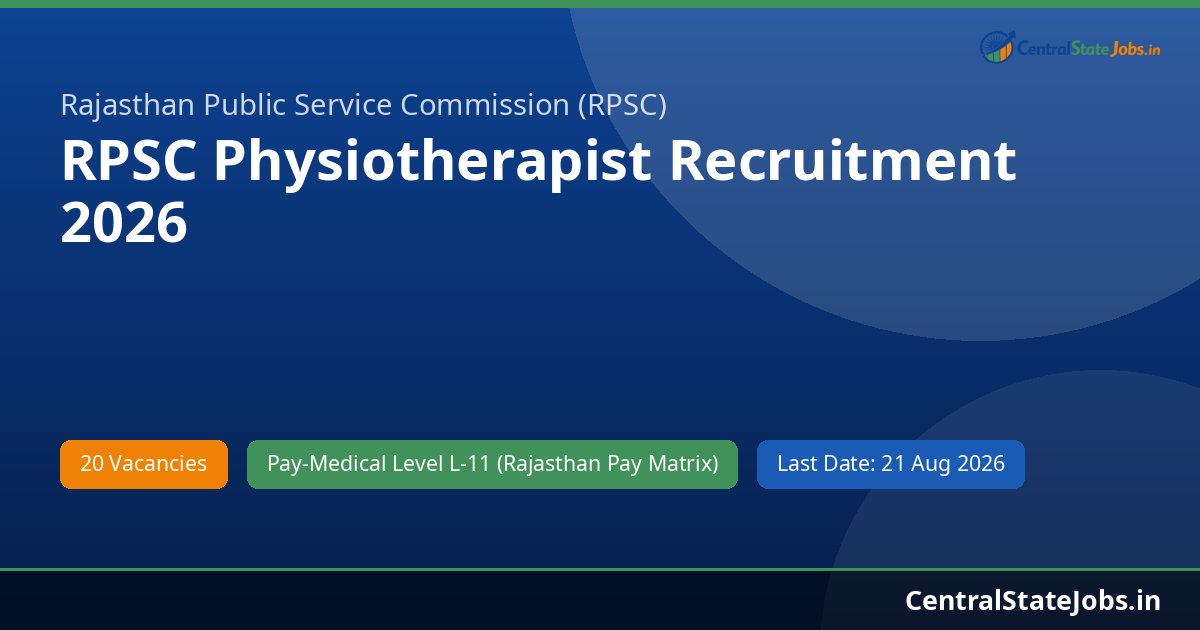 RPSC Physiotherapist Recruitment 2026