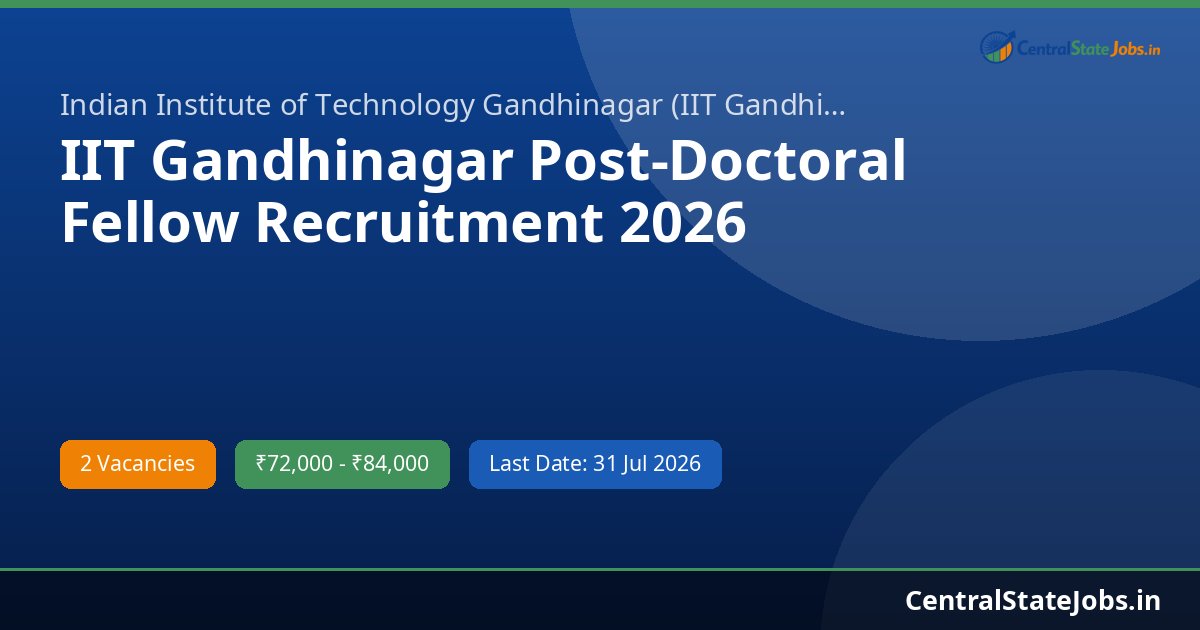 IIT Gandhinagar Post-Doctoral Fellow Recruitment 2026