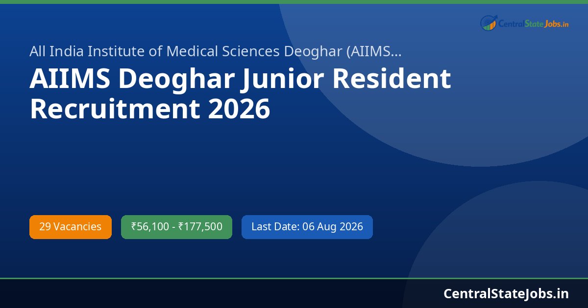 AIIMS Deoghar Junior Resident Recruitment 2026
