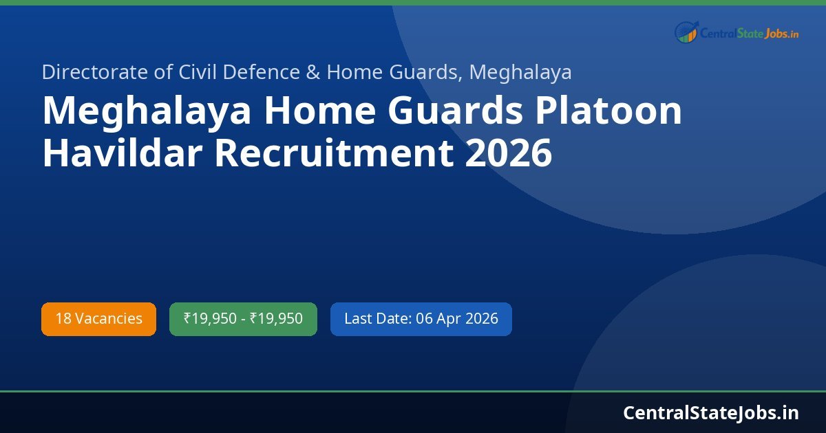 Meghalaya Home Guards Platoon Havildar Recruitment 2026