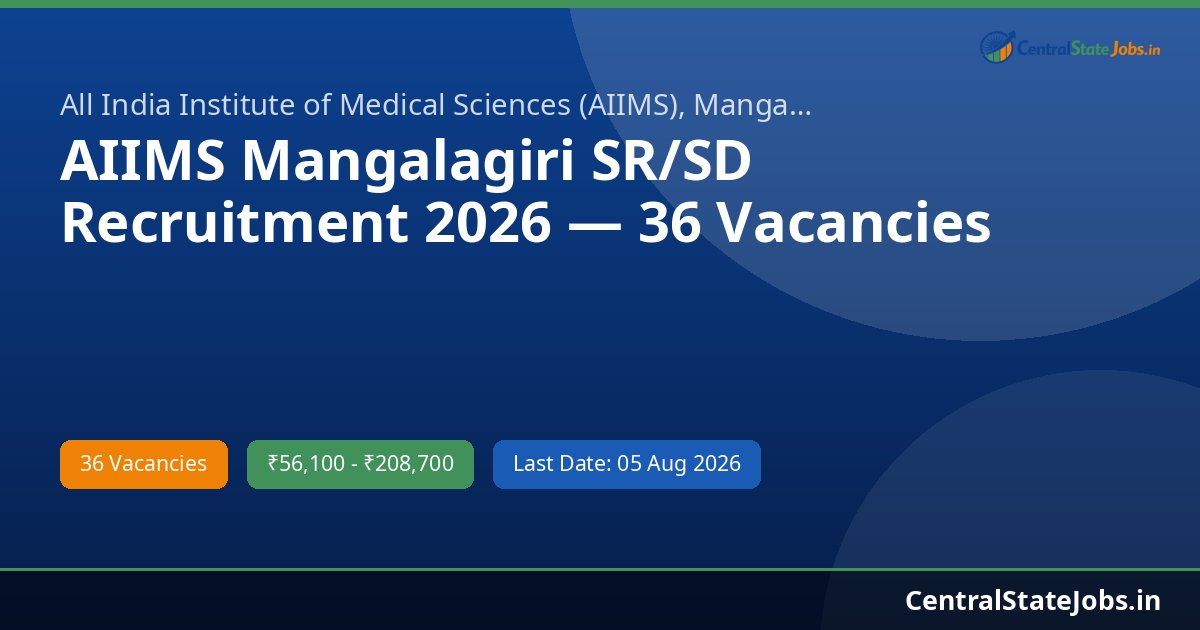 AIIMS Mangalagiri SR/SD Recruitment 2026 — 36 Vacancies