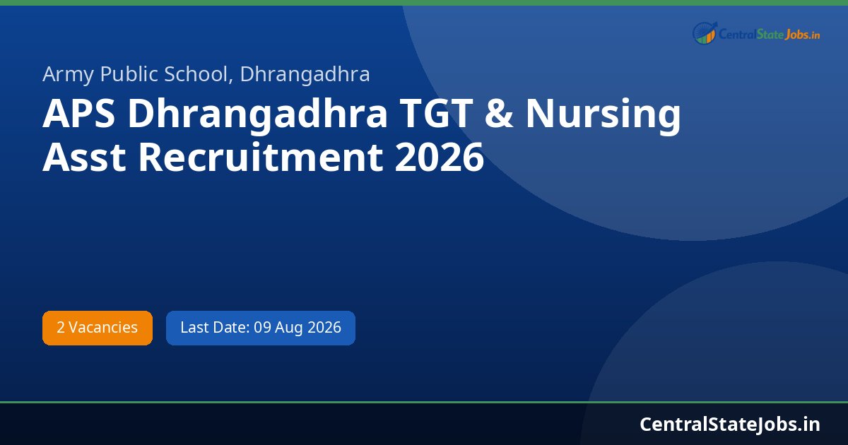 APS Dhrangadhra TGT & Nursing Asst Recruitment 2026