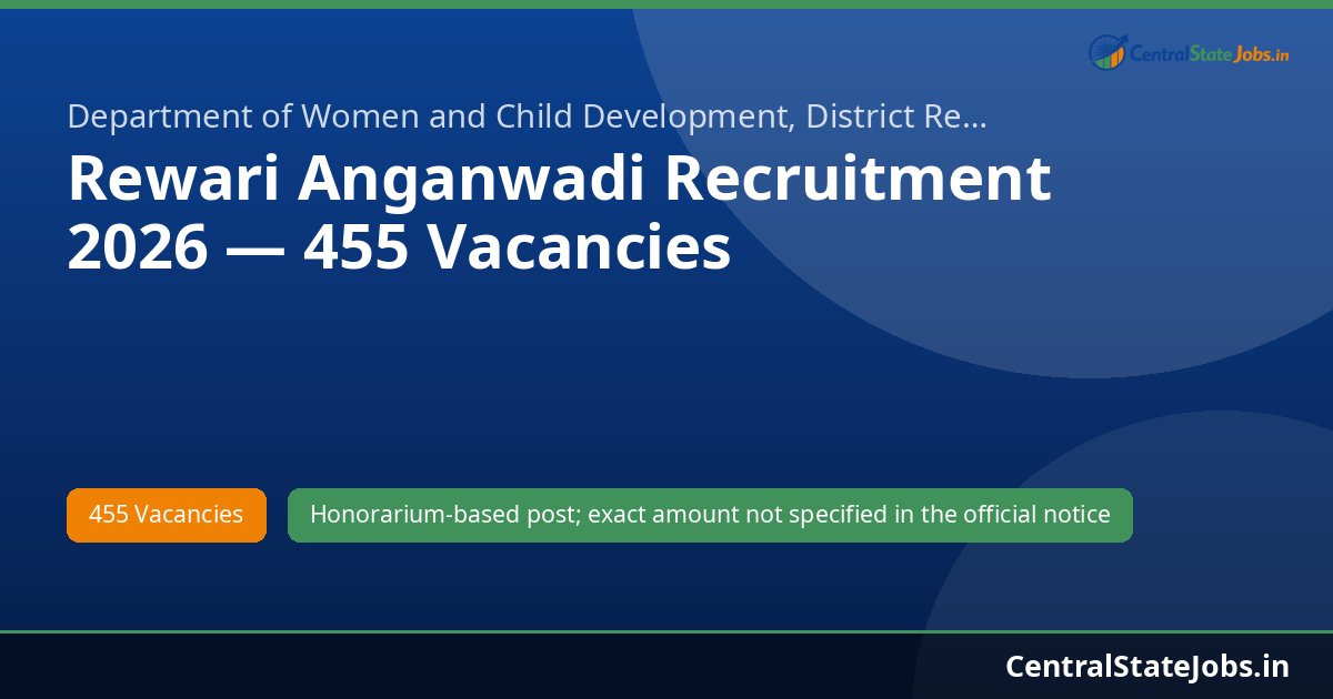 Rewari Anganwadi Recruitment 2026 — 455 Vacancies